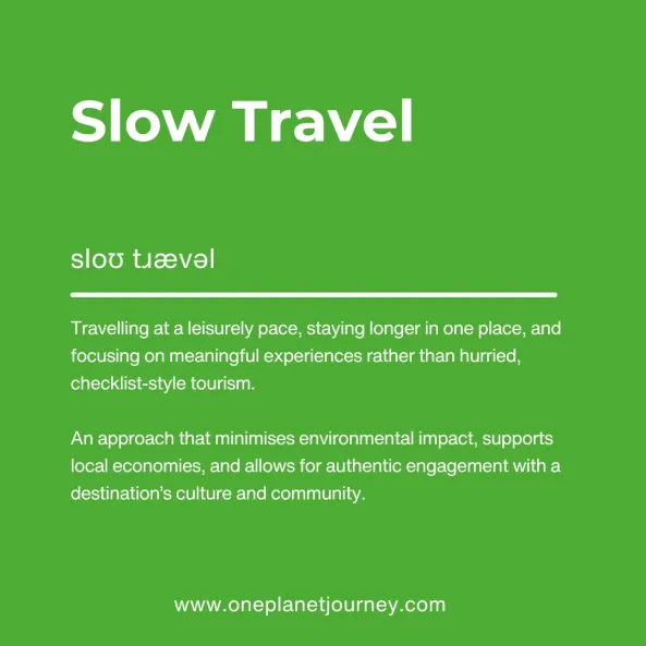 Graphics with definition of Slow Travel